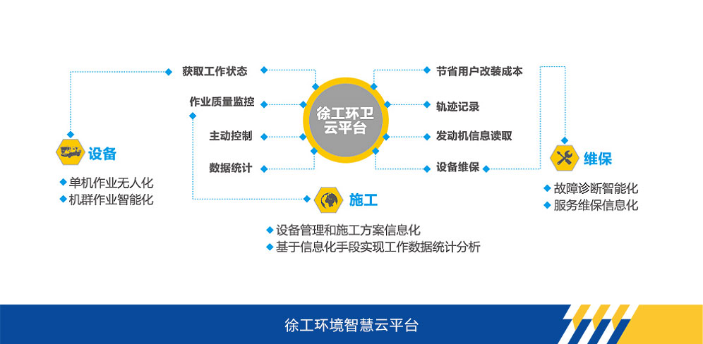 星空tiyu官网