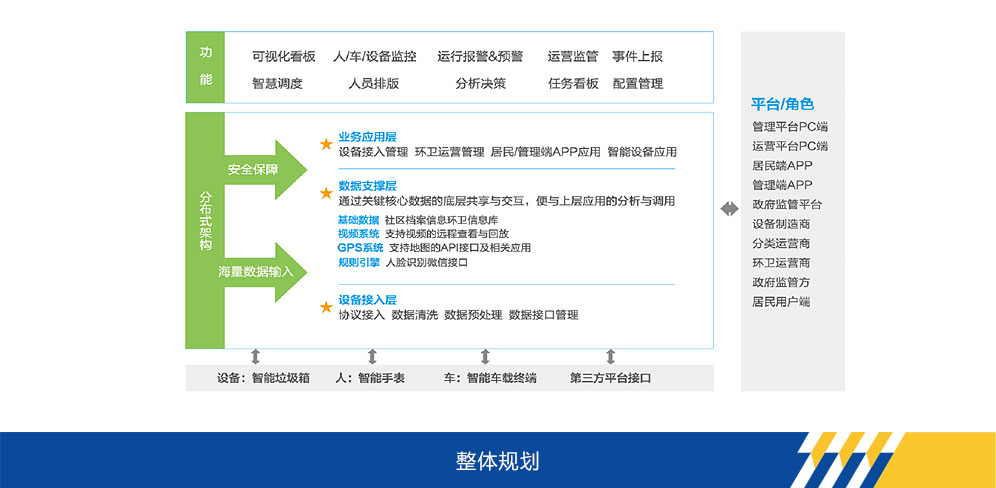 星空tiyu官网